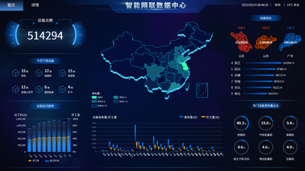 全市第一!徐州经开区这3家企业上榜省级名单